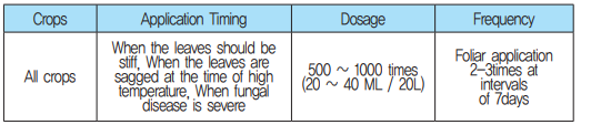 BIO - SIL 2.png